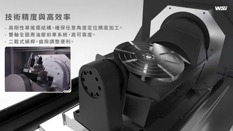偉詳工業 3D 產品展示（WVM-380／WCG800） 影片畫面