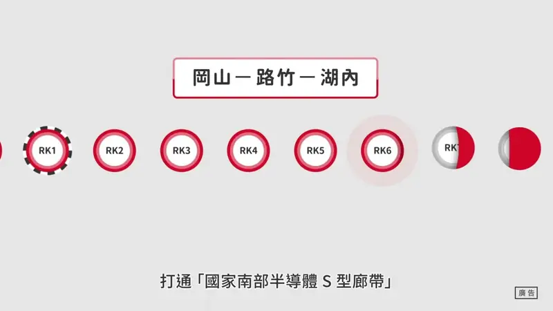 高雄捷運 四線齊發 影片畫面