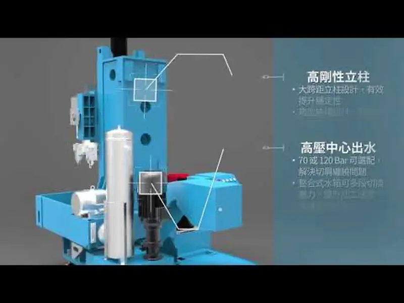 機台介紹 | 3D渲染 影片畫面